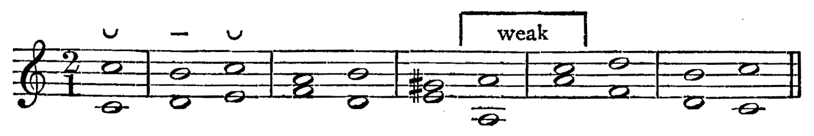 Figure 56