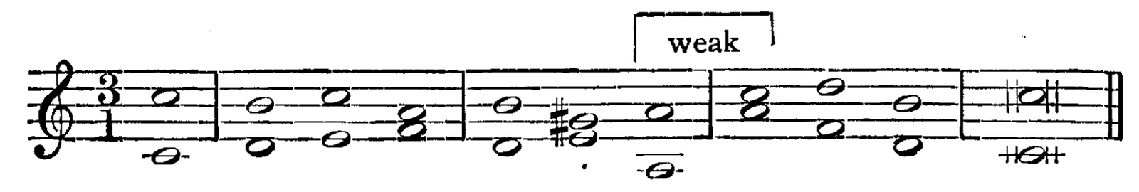 Figure 57