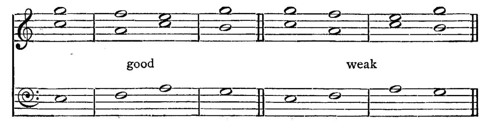 Figure 58