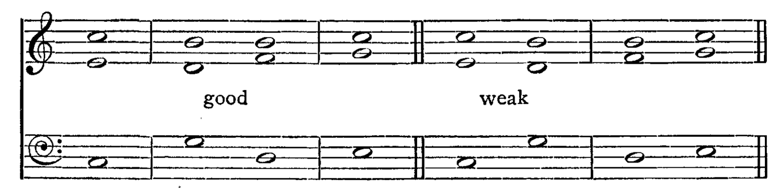 Figure 59