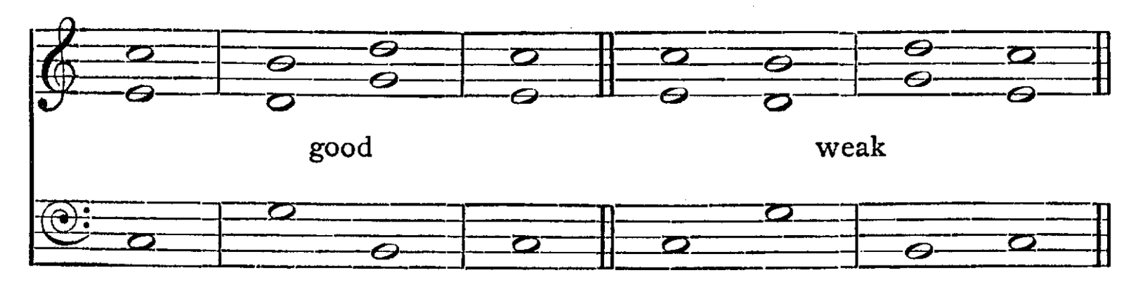 Figure 60