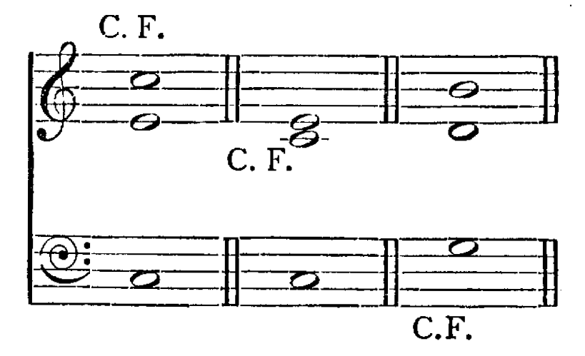 Figure 62