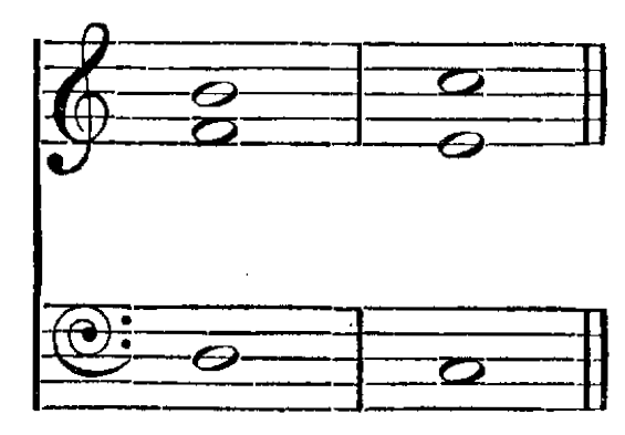 Figure 63