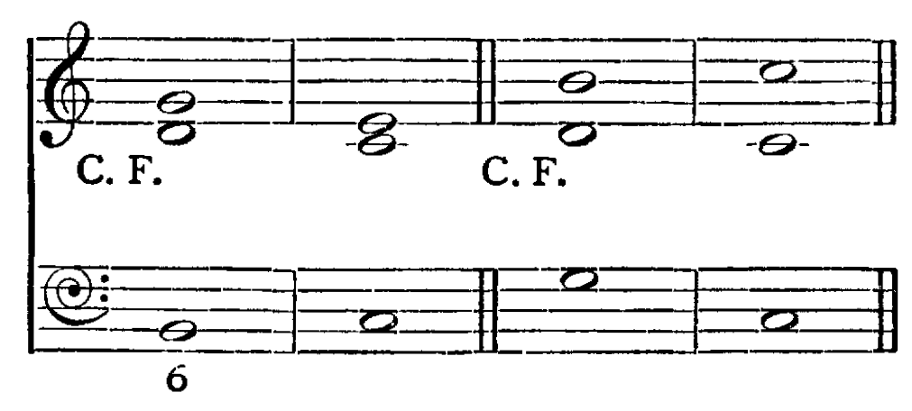 Figure 64