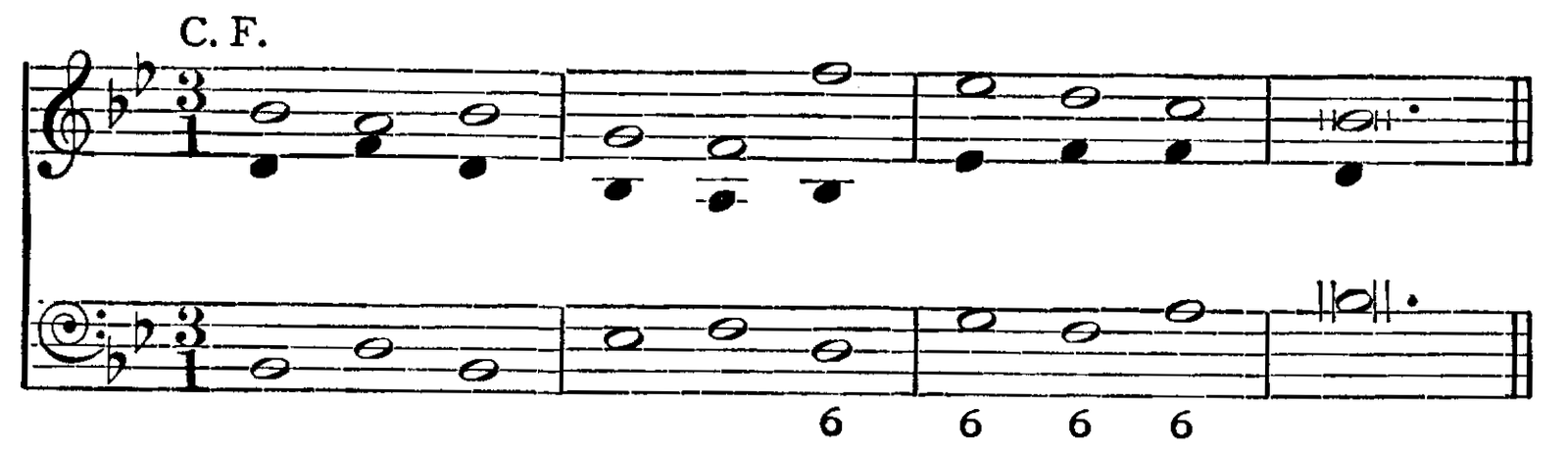 Figure 68
