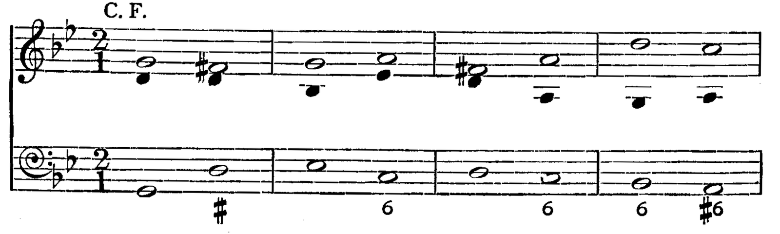 Figure 70