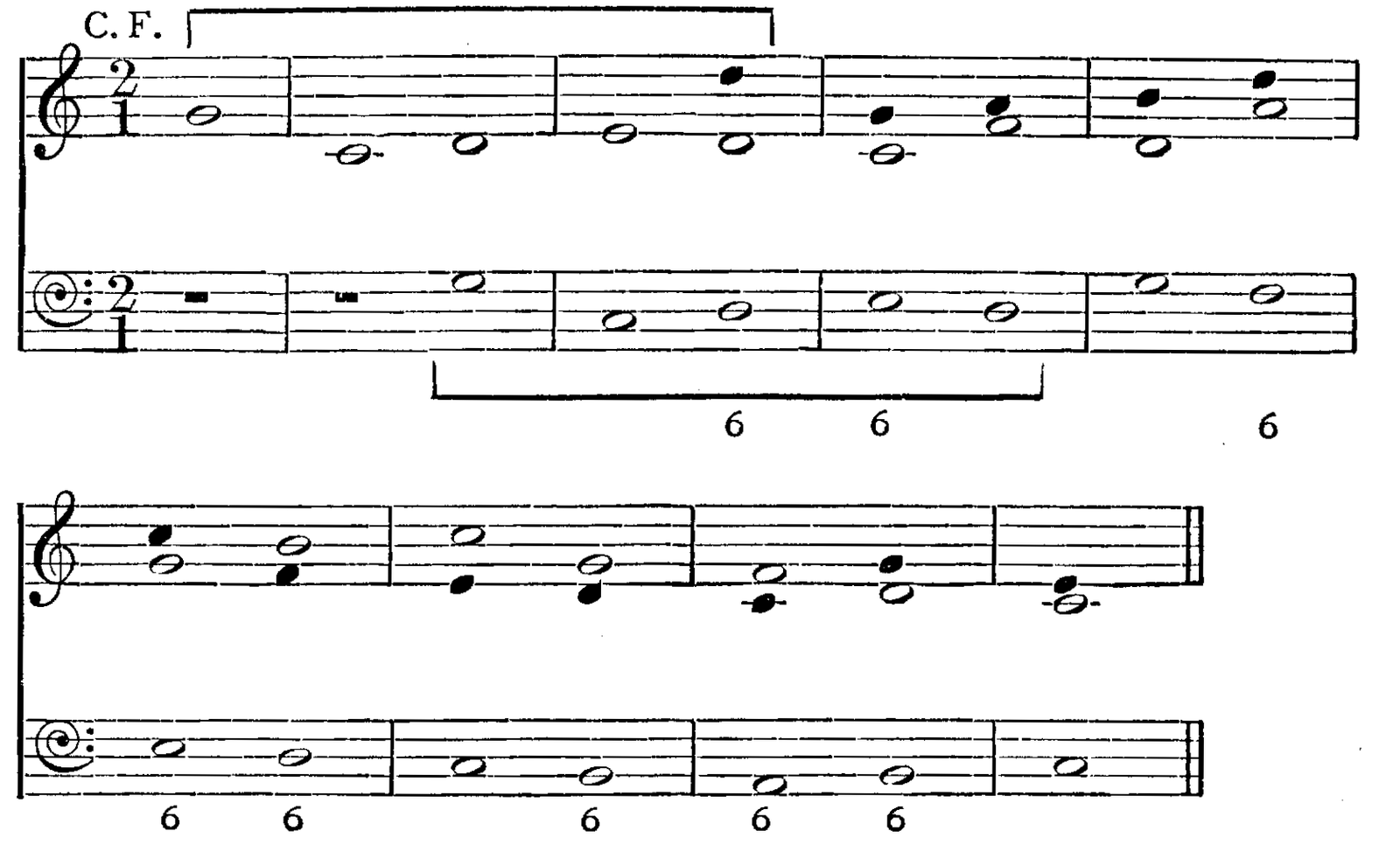 Figure 73
