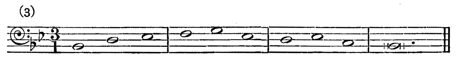 Figure 76