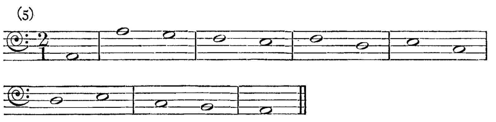Figure 78