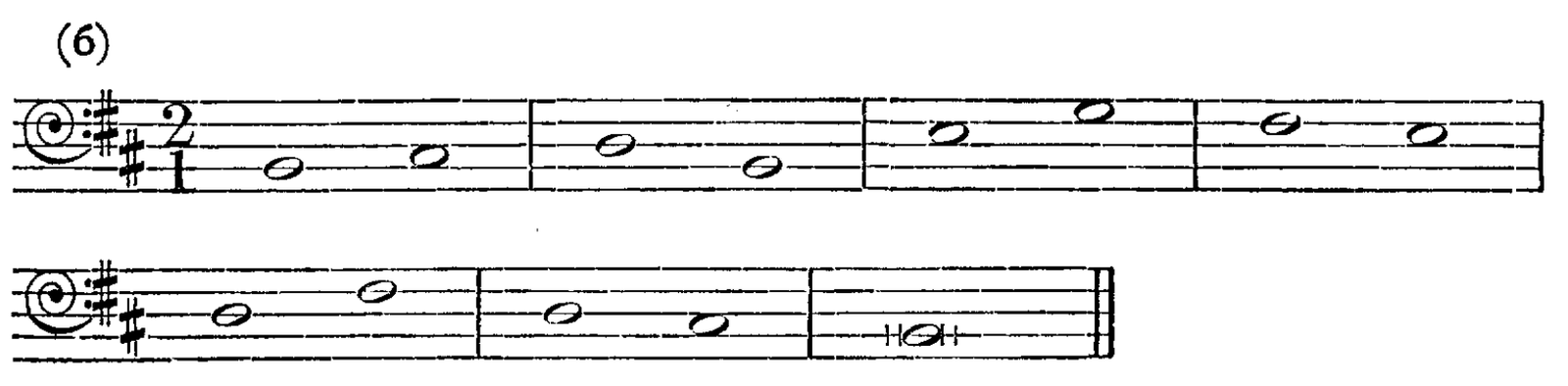 Figure 79