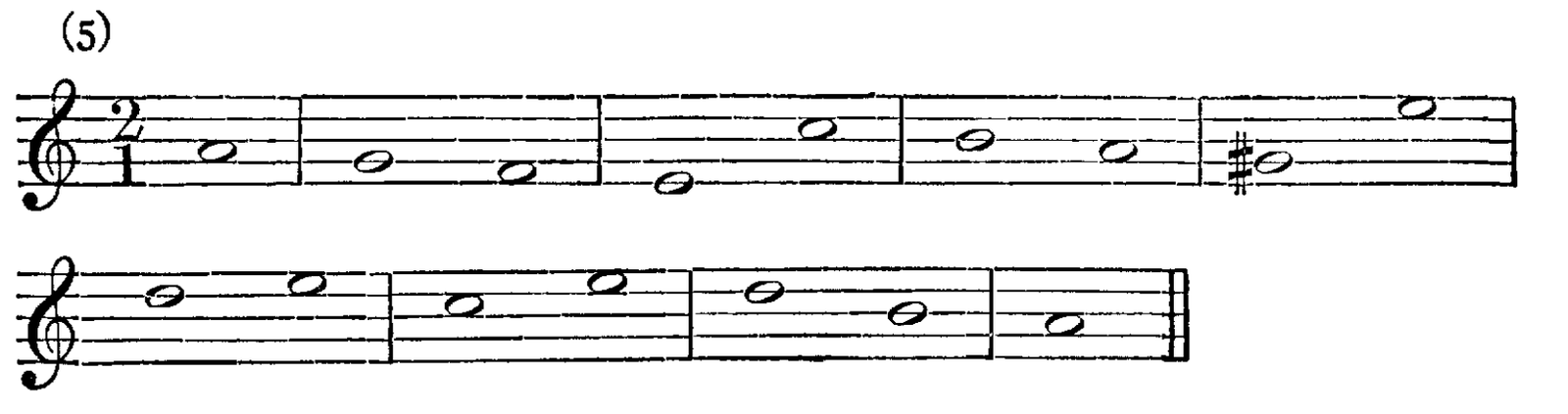 Figure 86
