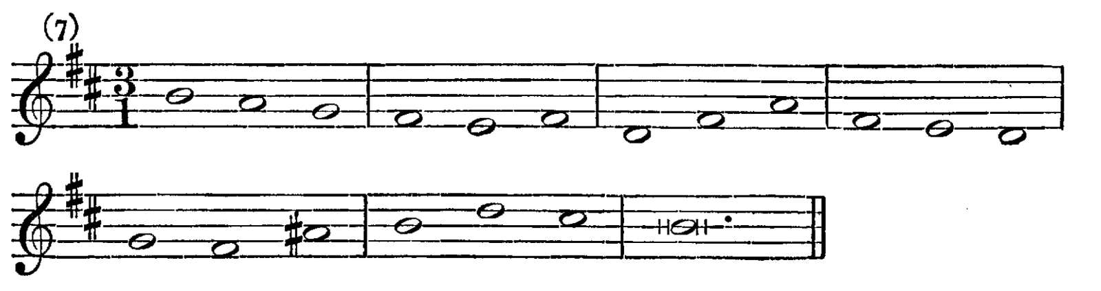 Figure 88