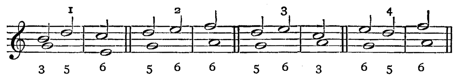 Figure 92