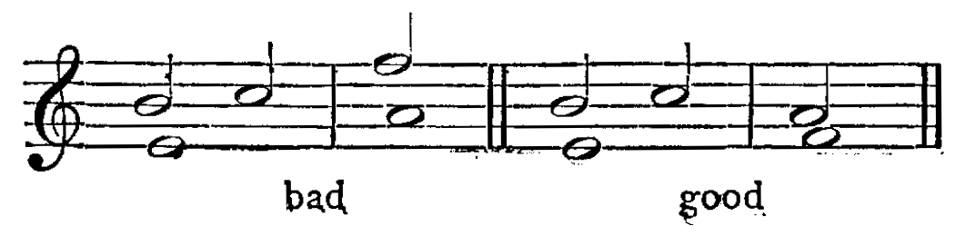 Figure 93