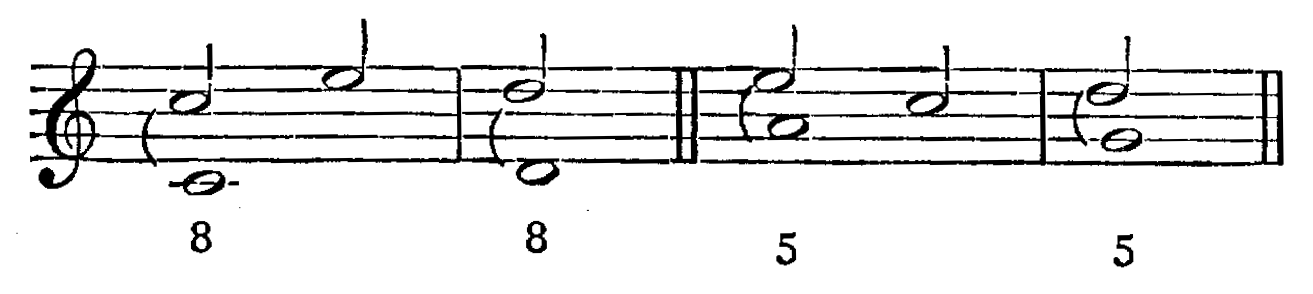 Figure 99