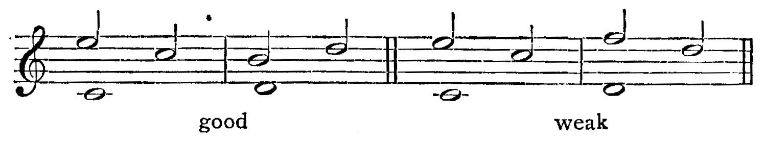 Figure 100