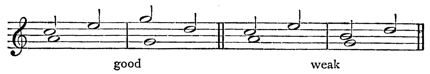 Figure 101
