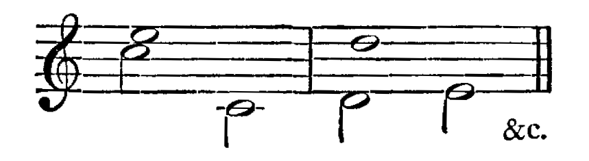 Figure 105