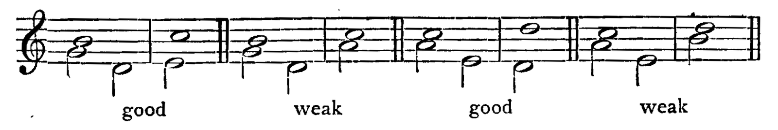 Figure 109