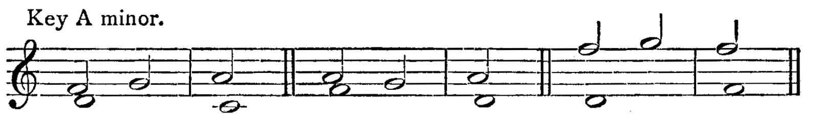 Figure 120