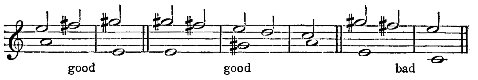 Figure 121