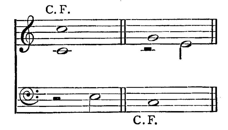 Figure 122