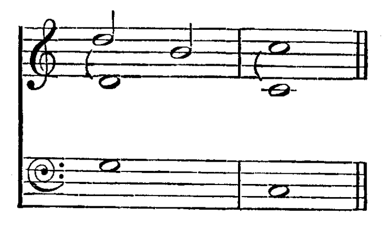 Figure 125