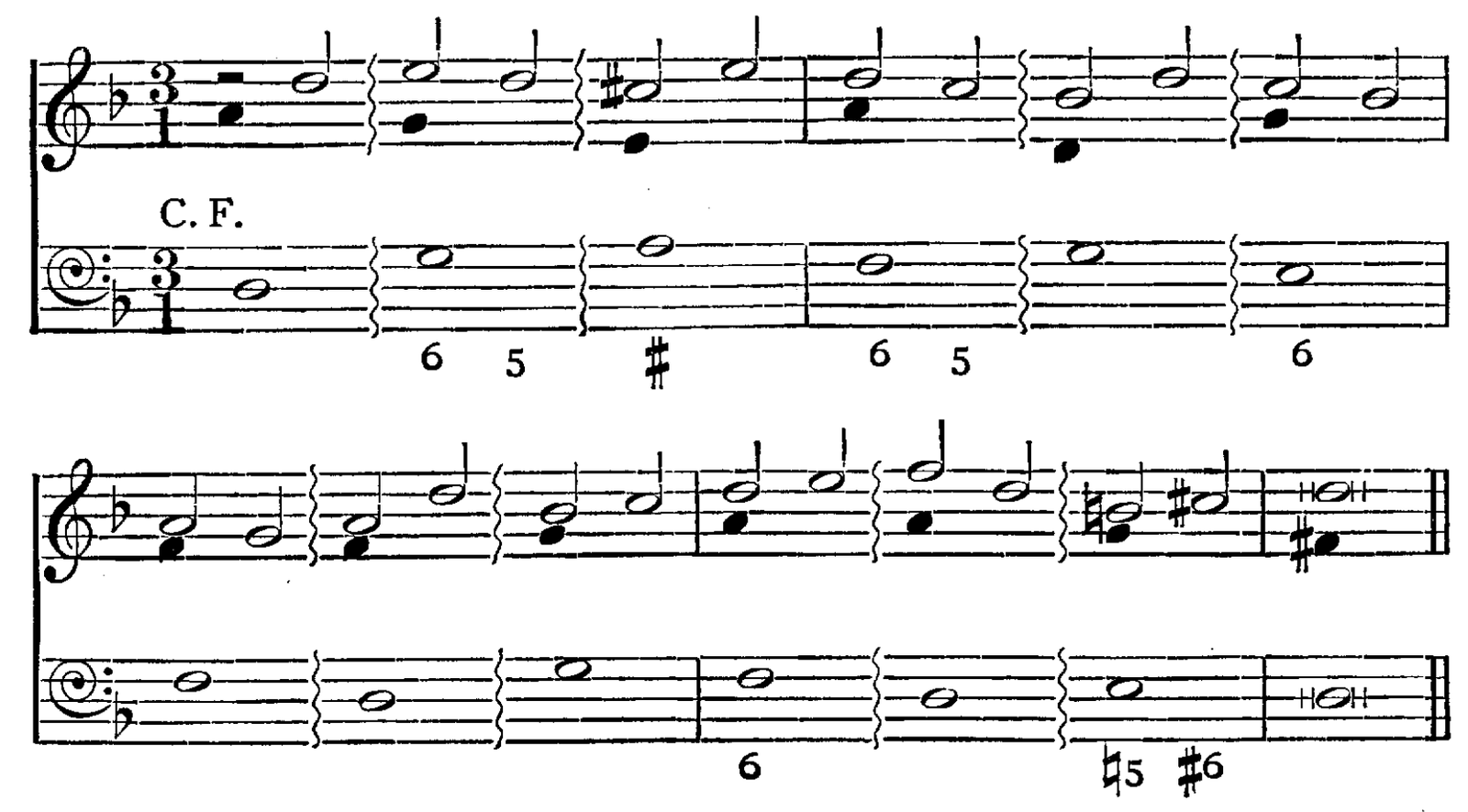 Figure 128
