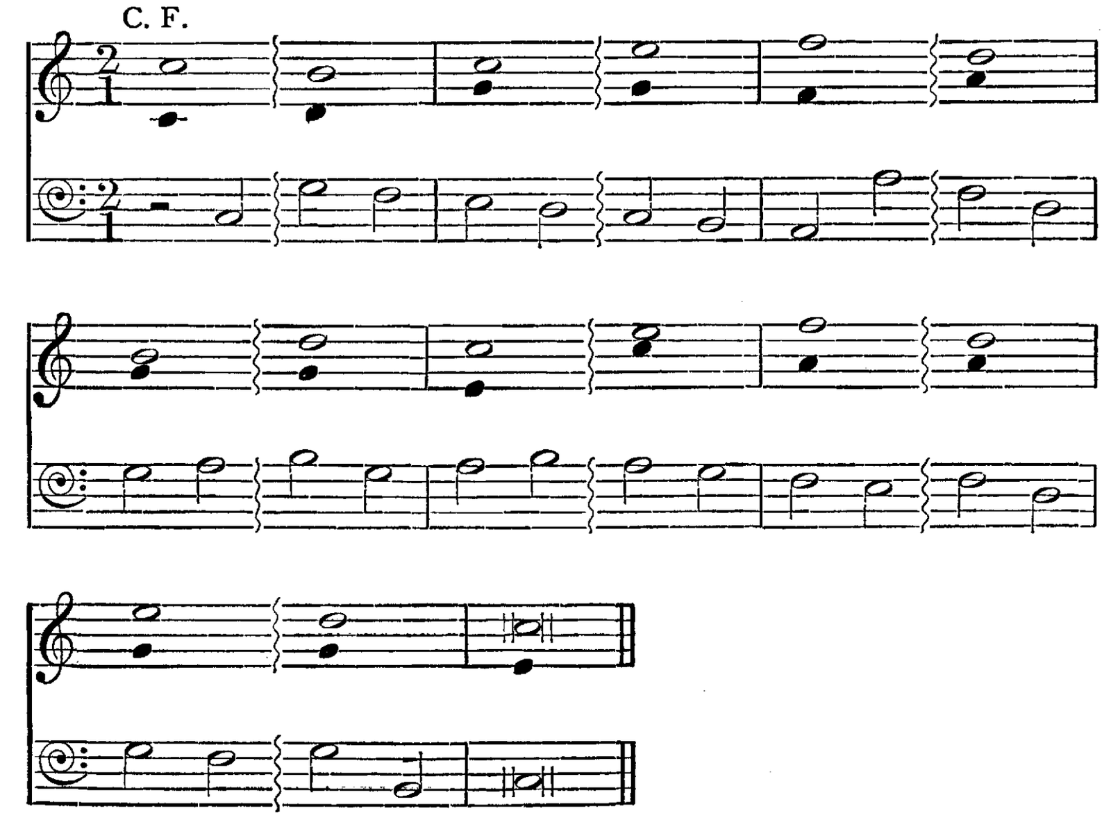 Figure 129
