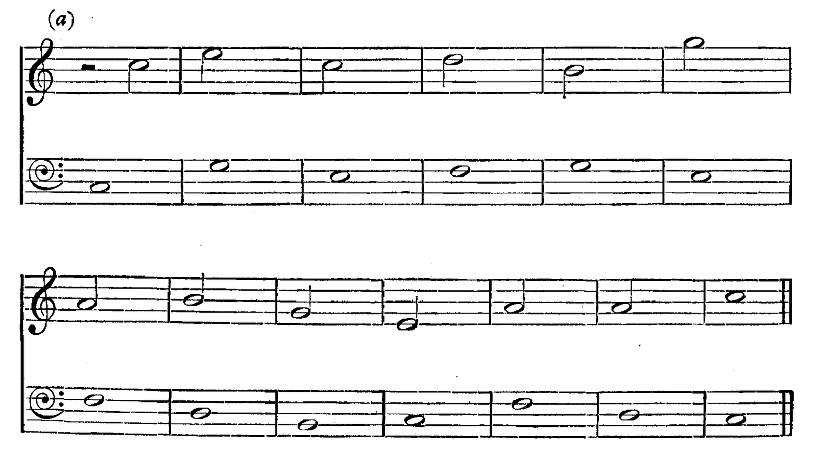 Figure 131
