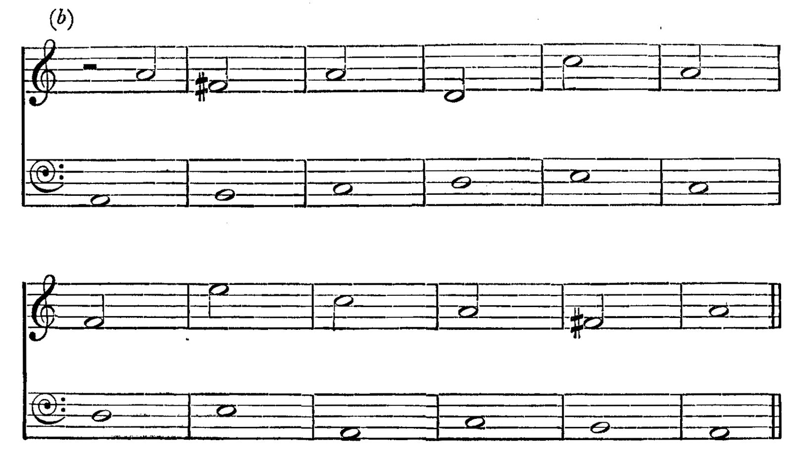 Figure 132