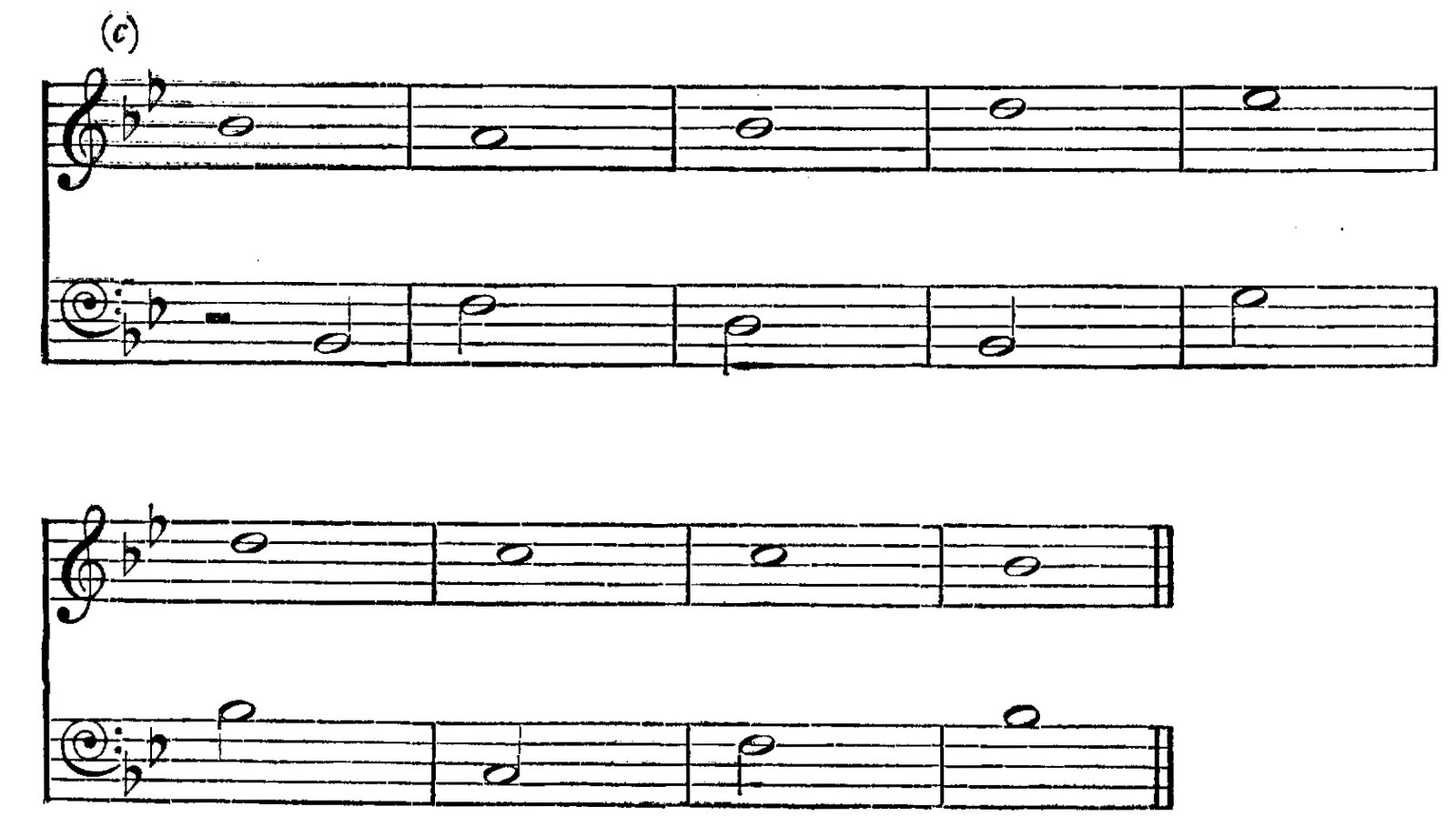 Figure 133
