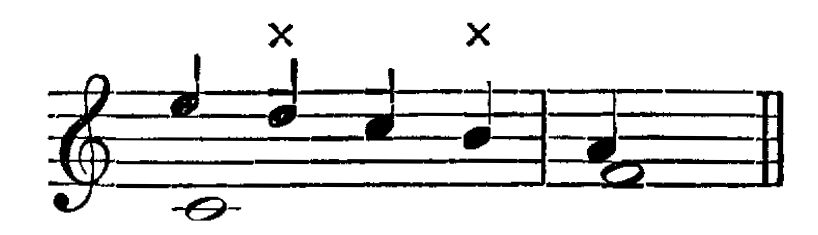 Figure 138