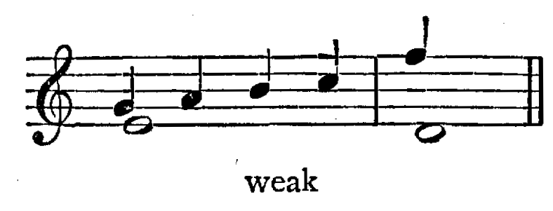 Figure 143
