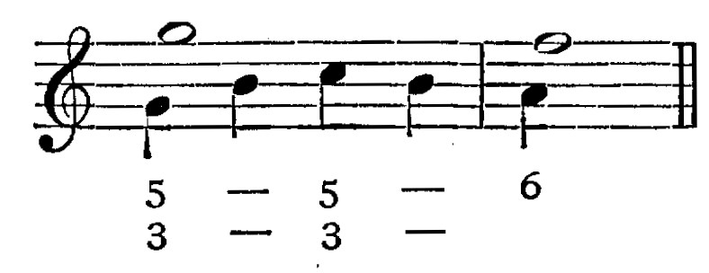 Figure 144