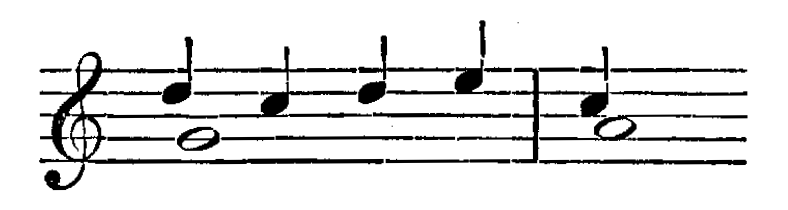 Figure 145
