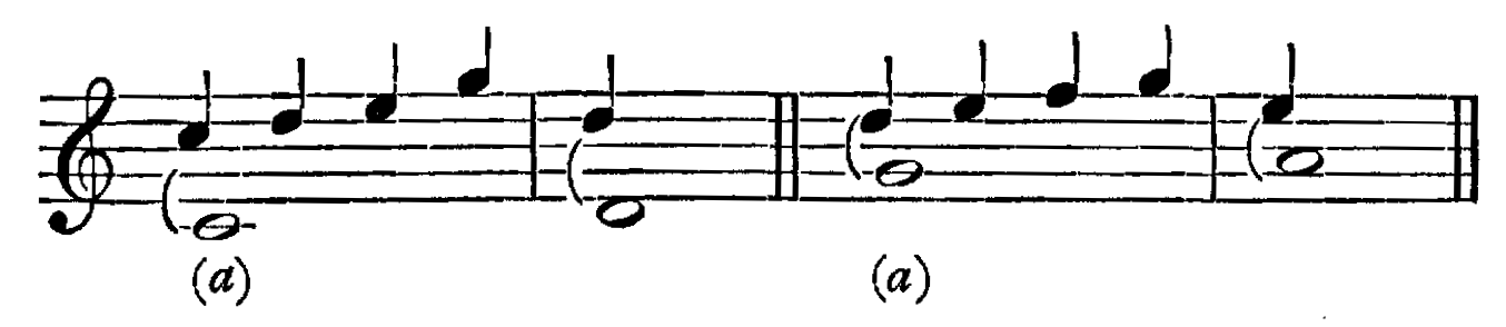 Figure 147