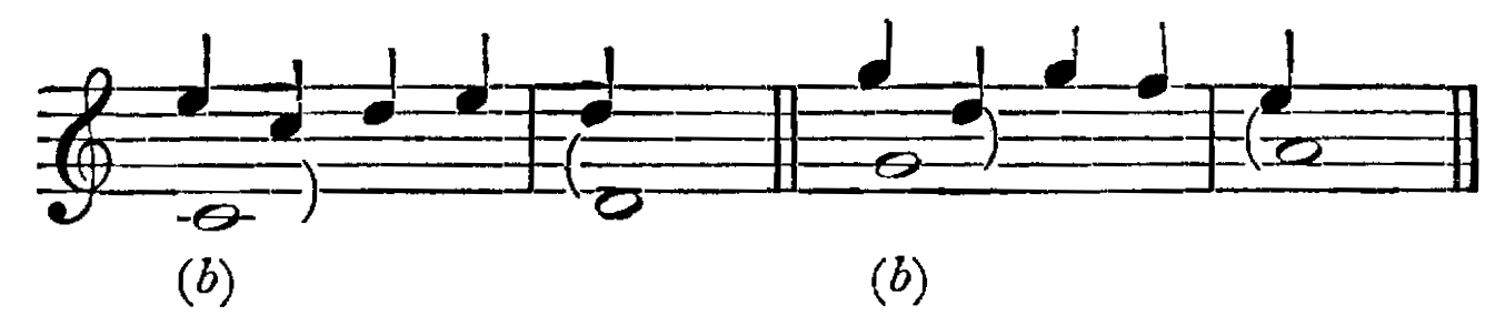 Figure 148