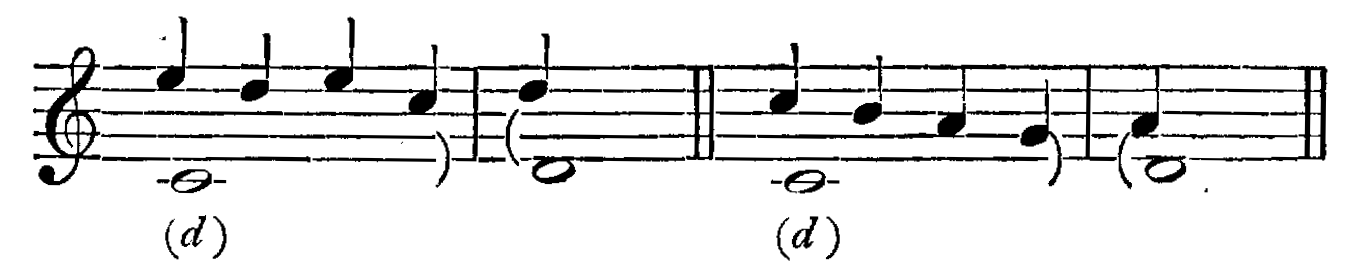 Figure 150