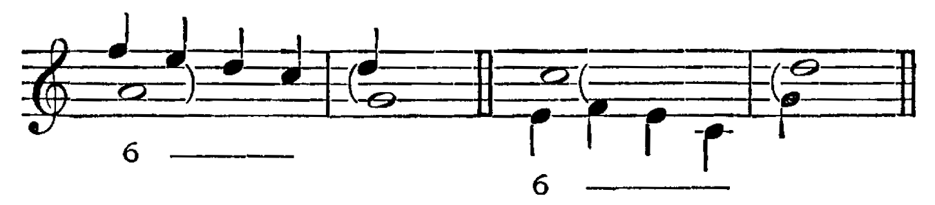 Figure 151