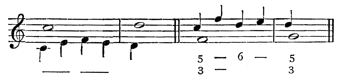 Figure 152