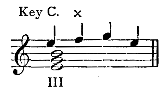 Figure 154