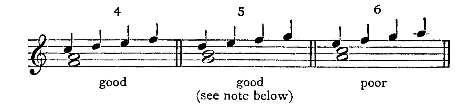 Figure 156