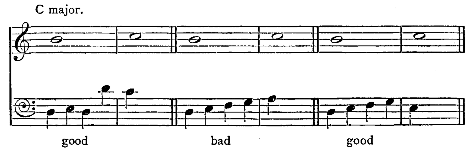 Figure 160
