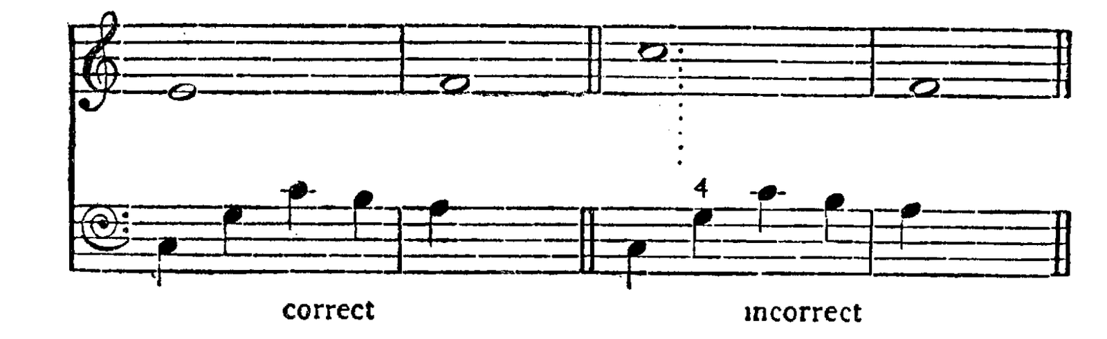 Figure 162
