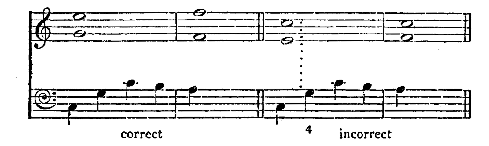 Figure 163