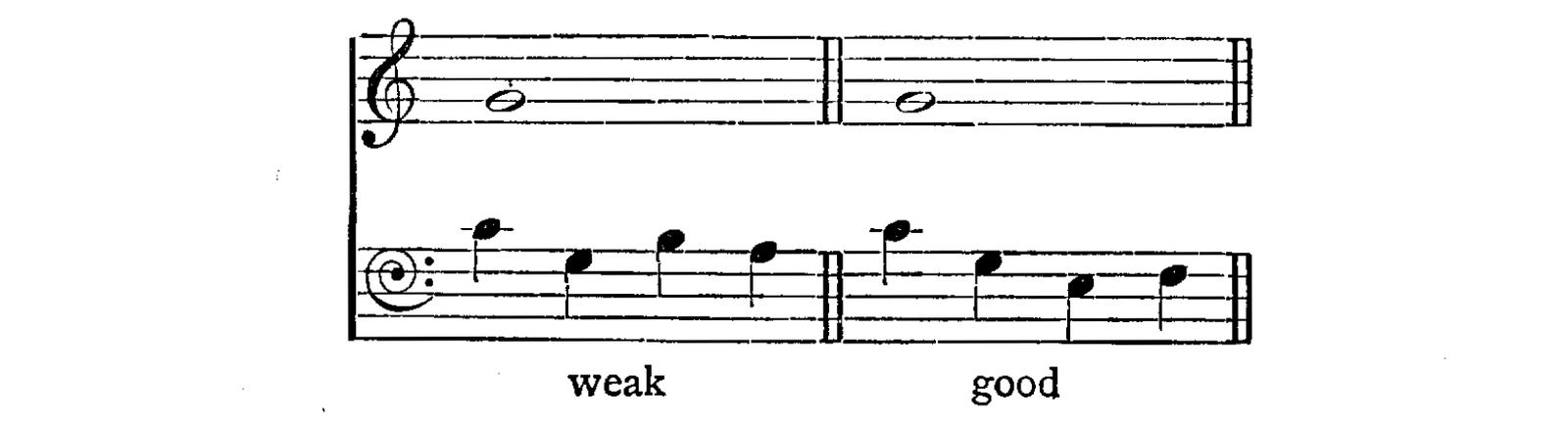 Figure 164
