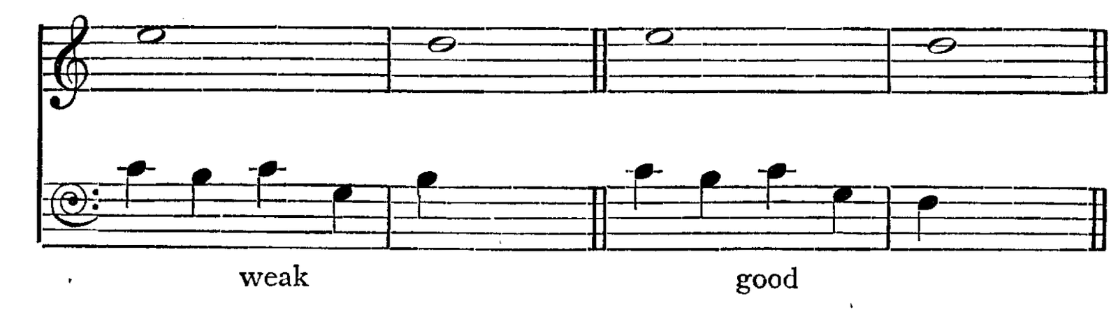 Figure 165
