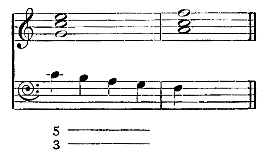Figure 166