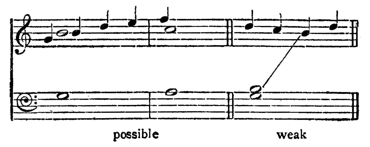 Figure 173